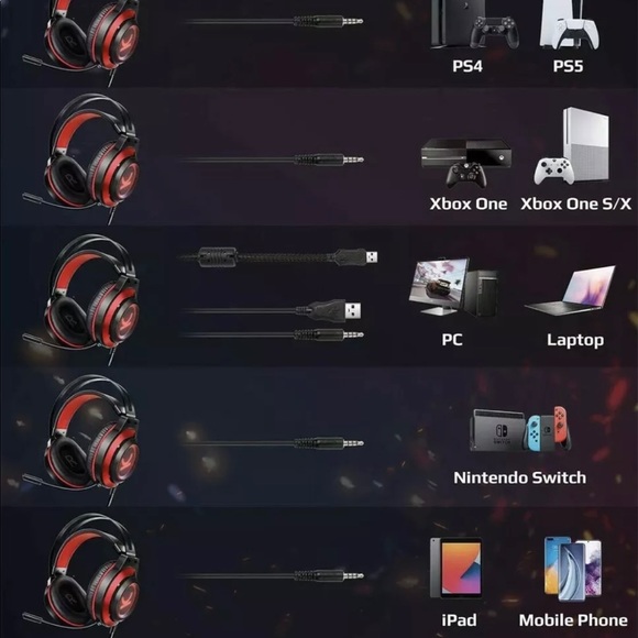 Vankyo commander gaming headset cm7000 - Picture 10 of 11